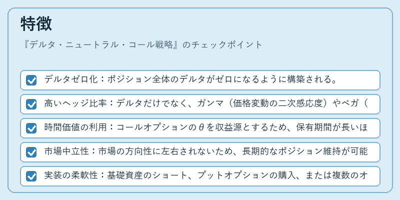 特徴（デルタ・ニュートラル・コール戦略）の図解