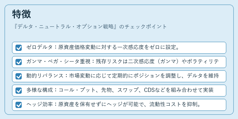 特徴（デルタ・ニュートラル・オプション戦略）の図解