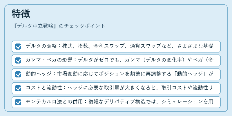 特徴（デルタ中立戦略）の図解