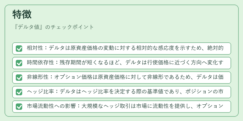 特徴（デルタ値）の図解