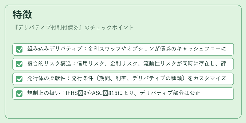 特徴（デリバティブ付利付債券）の図解