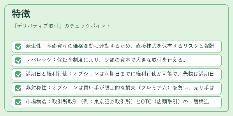 特徴（デリバティブ取引）の図解
