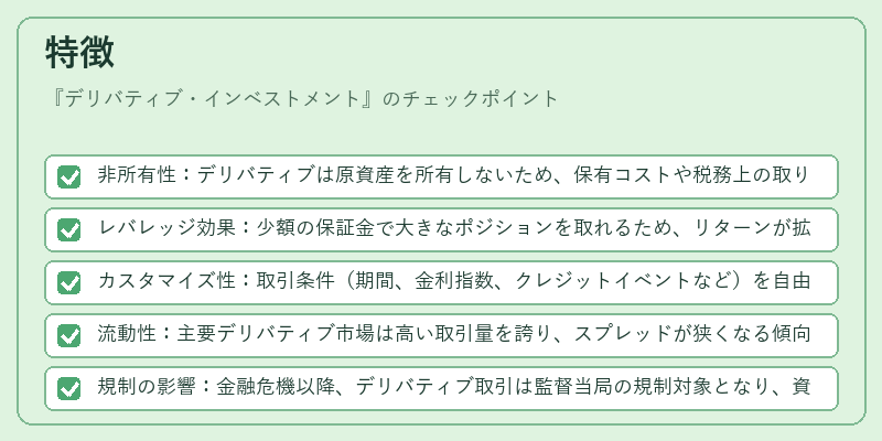 特徴（デリバティブ・インベストメント）の図解