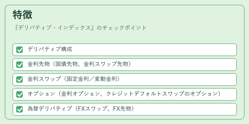 特徴（デリバティブ・インデックス）の図解