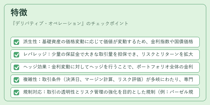特徴（デリバティブ・オペレーション）の図解
