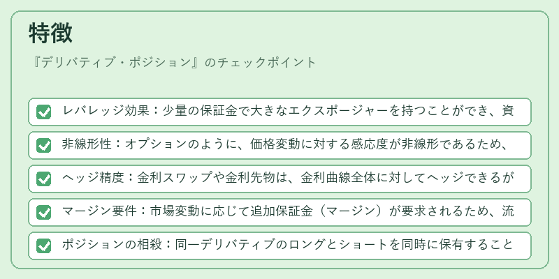特徴（デリバティブ・ポジション）の図解