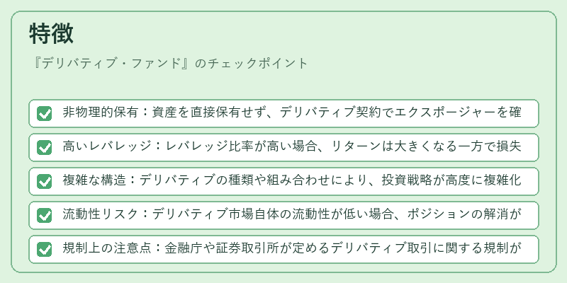 特徴（デリバティブ・ファンド）の図解