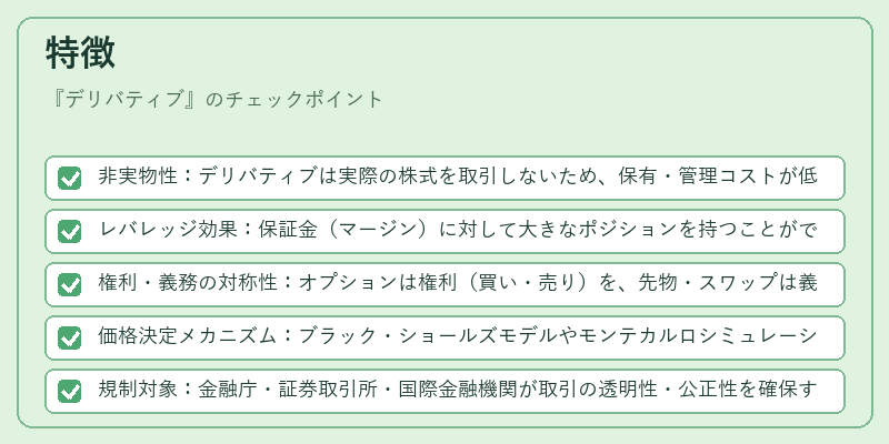 特徴(デリバティブ)の図解