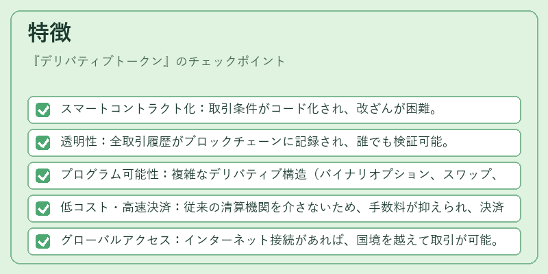 特徴（デリバティブトークン）の図解