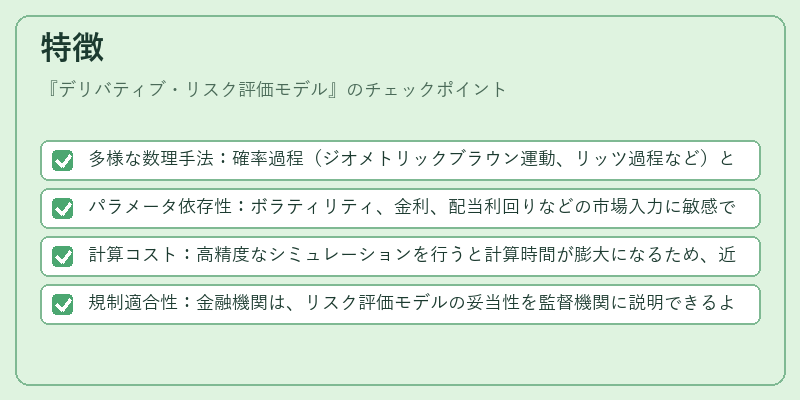 特徴（デリバティブ・リスク評価モデル）の図解