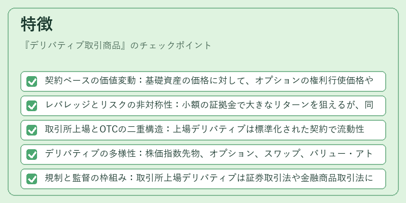 特徴（デリバティブ取引商品）の図解