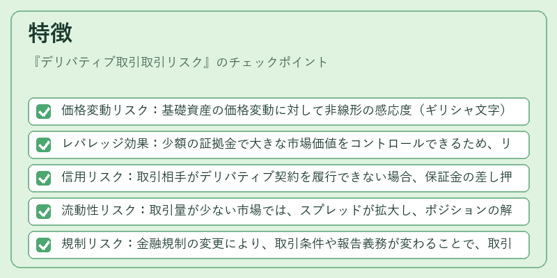 特徴(デリバティブ取引取引リスク)の図解