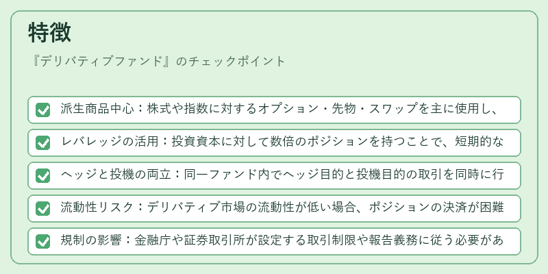 特徴（デリバティブファンド）の図解