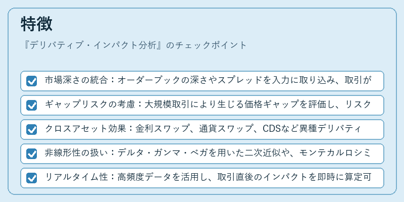 特徴（デリバティブ・インパクト分析）の図解