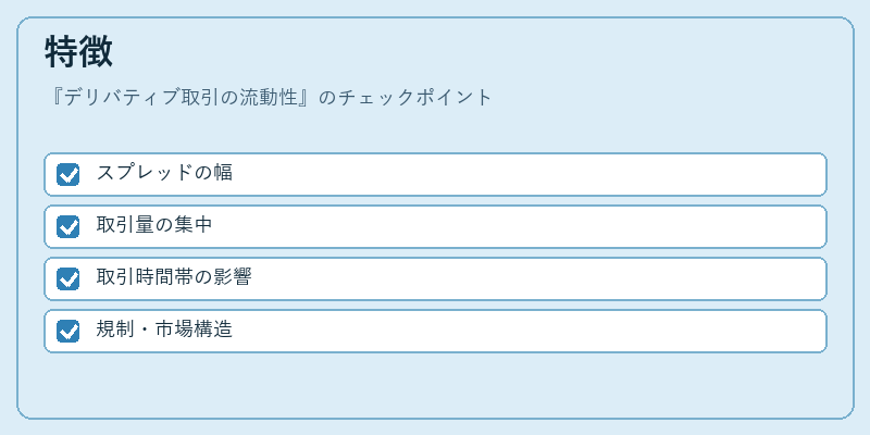 特徴（デリバティブ取引の流動性）の図解