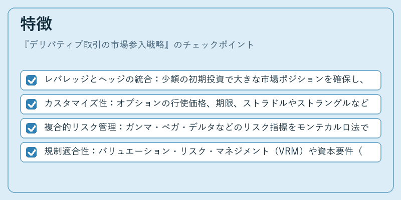 特徴（デリバティブ取引の市場参入戦略）の図解