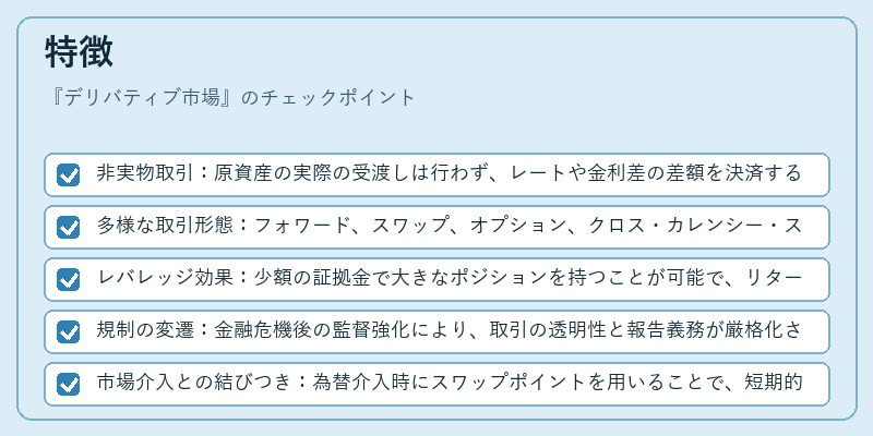 特徴(デリバティブ市場)の図解