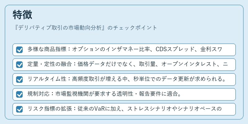 特徴（デリバティブ取引の市場動向分析）の図解