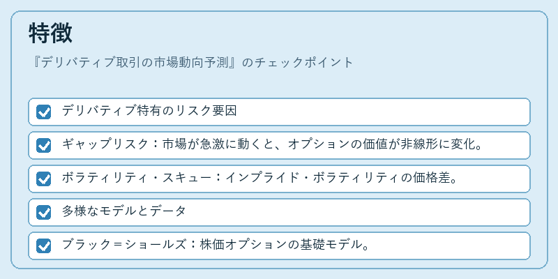 特徴（デリバティブ取引の市場動向予測）の図解