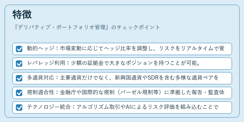 特徴（デリバティブ・ポートフォリオ管理）の図解