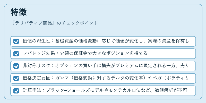 特徴（デリバティブ商品）の図解