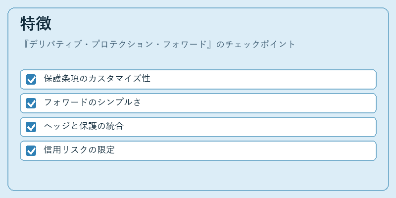 特徴(デリバティブ・プロテクション・フォワード)の図解