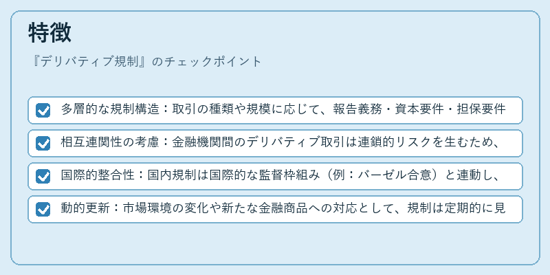 特徴（デリバティブ規制）の図解