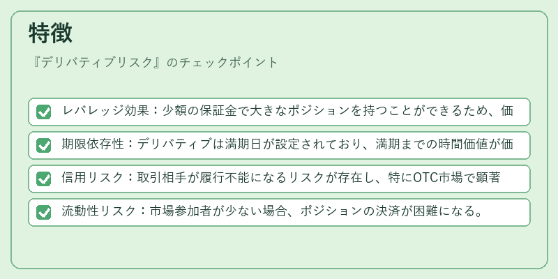 特徴（デリバティブリスク）の図解