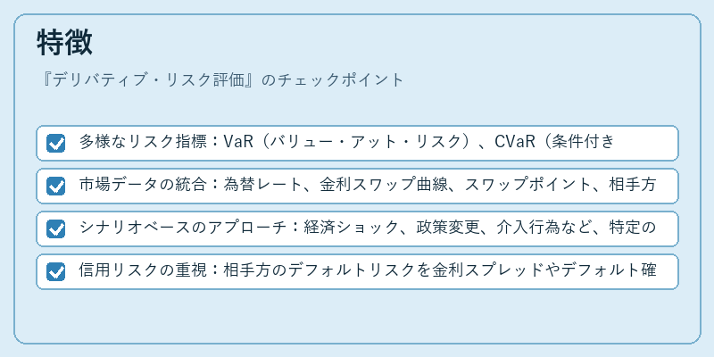 特徴（デリバティブ・リスク評価）の図解