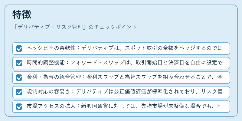 特徴（デリバティブ・リスク管理）の図解