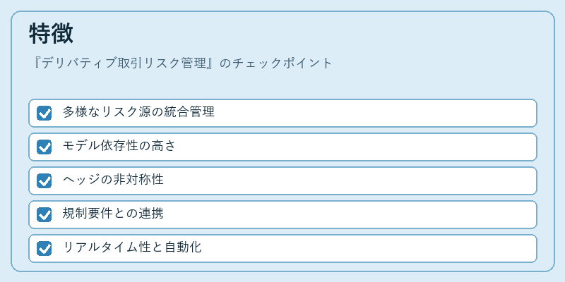 特徴（デリバティブ取引リスク管理）の図解