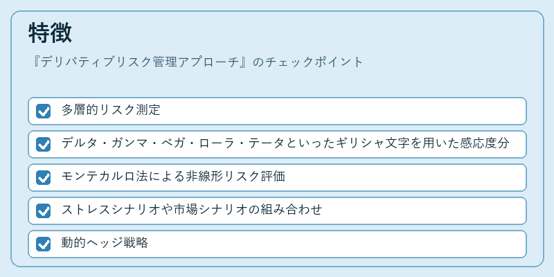 特徴（デリバティブリスク管理アプローチ）の図解
