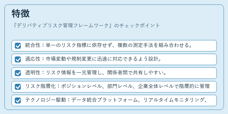 特徴（デリバティブリスク管理フレームワーク）の図解