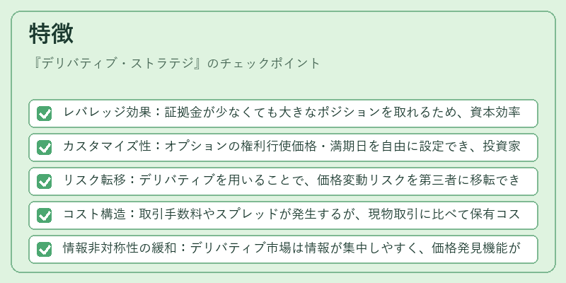特徴（デリバティブ・ストラテジ）の図解
