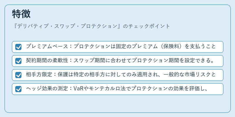 特徴（デリバティブ・スワップ・プロテクション）の図解