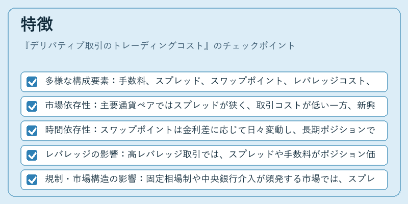 特徴（デリバティブ取引のトレーディングコスト）の図解