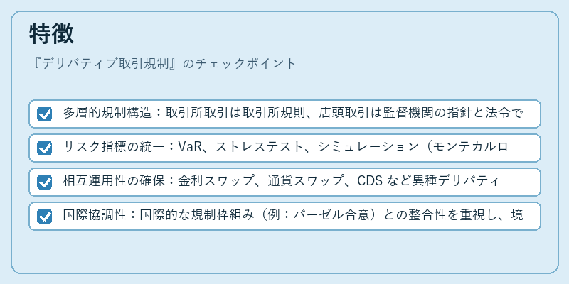 特徴（デリバティブ取引規制）の図解