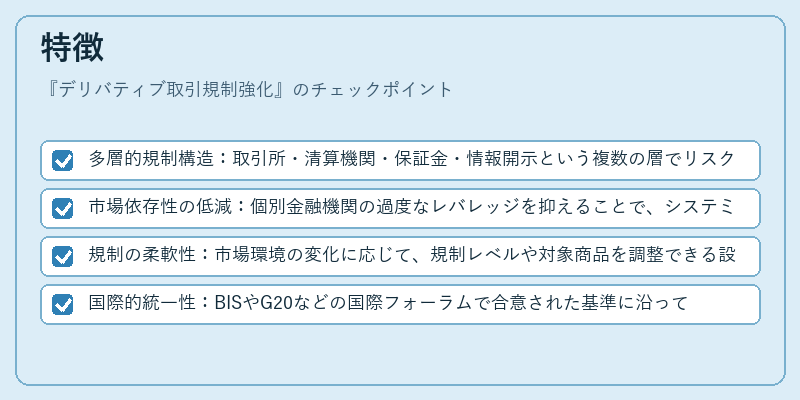 特徴（デリバティブ取引規制強化）の図解
