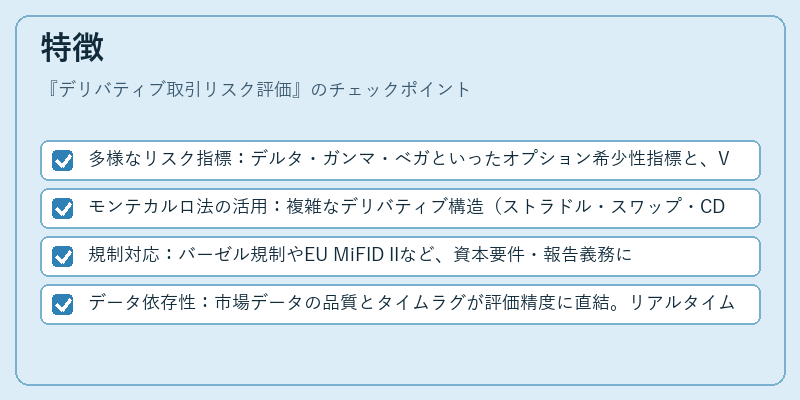 特徴（デリバティブ取引リスク評価）の図解