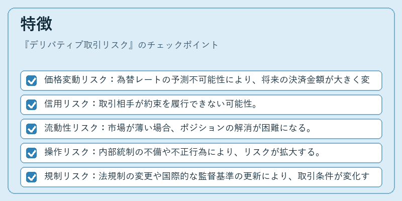 特徴（デリバティブ取引リスク）の図解