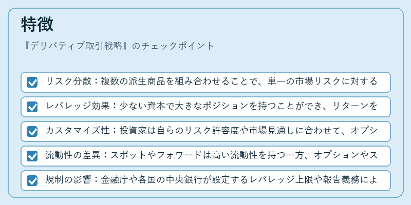 特徴（デリバティブ取引戦略）の図解