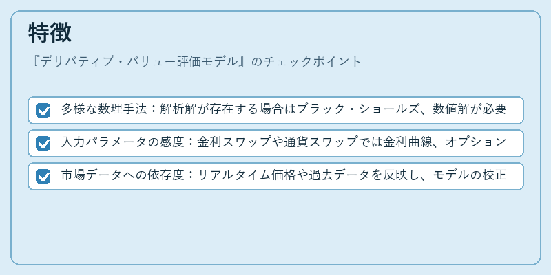 特徴（デリバティブ・バリュー評価モデル）の図解
