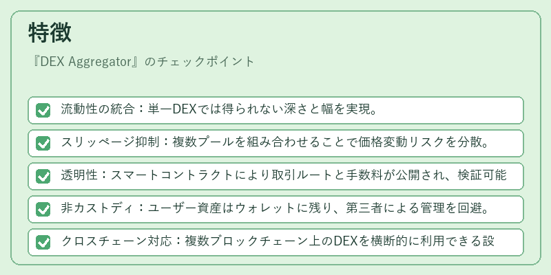 特徴（DEX Aggregator）の図解