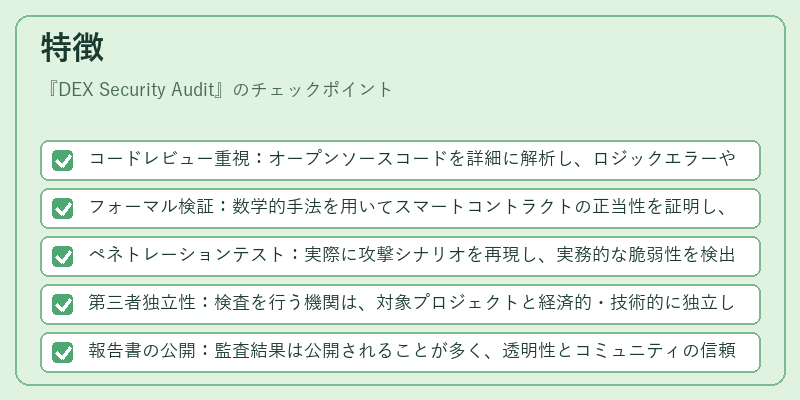 特徴（DEX Security Audit）の図解