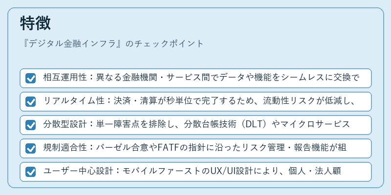 特徴（デジタル金融インフラ）の図解