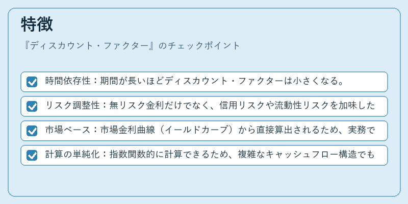 特徴（ディスカウント・ファクター）の図解