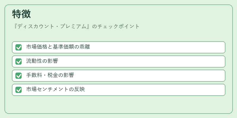 特徴(ディスカウント・プレミアム)の図解