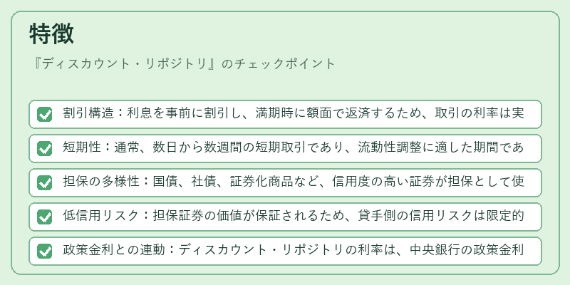 特徴（ディスカウント・リポジトリ）の図解