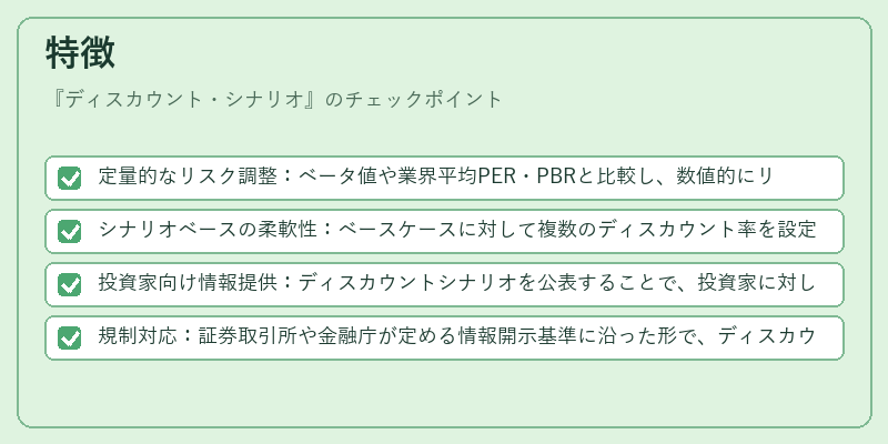 特徴（ディスカウント・シナリオ）の図解