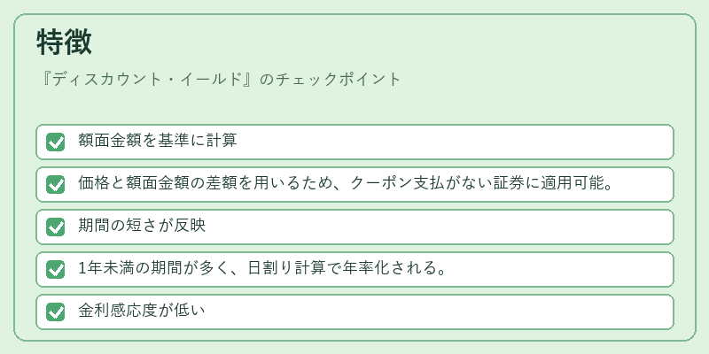 特徴（ディスカウント・イールド）の図解